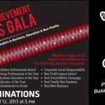 PacificEdgeMag 2013 Finalists