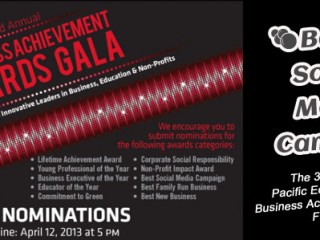 PacificEdgeMag 2013 Finalists