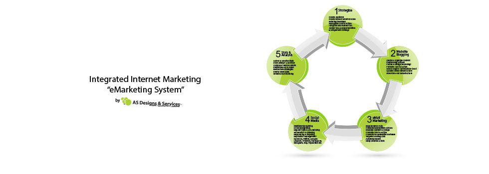 slider-eMarketing